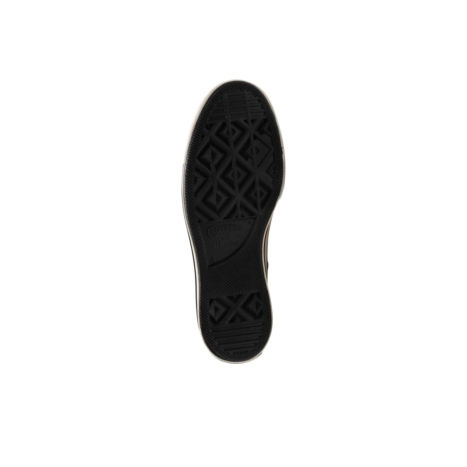 Converse Chuck 70 Yüksek Bilek - Converse Shoes Chuck 70 incelemesi ve fiyatı